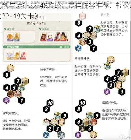 《剑与远征22-48攻略：最佳阵容推荐，轻松通关22-48关卡》