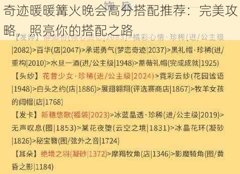 奇迹暖暖篝火晚会高分搭配推荐：完美攻略，照亮你的搭配之路