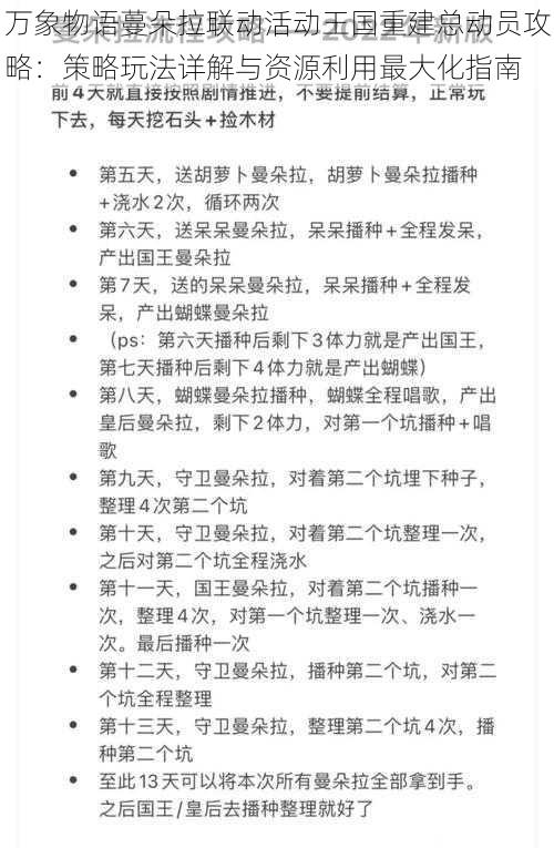 万象物语蔓朵拉联动活动王国重建总动员攻略：策略玩法详解与资源利用最大化指南