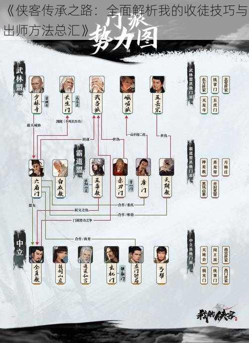 《侠客传承之路：全面解析我的收徒技巧与出师方法总汇》