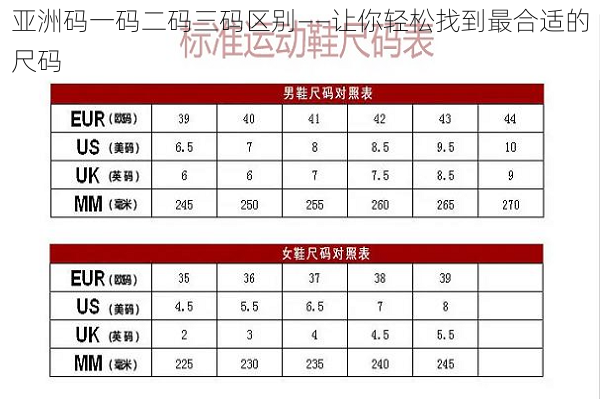 亚洲码一码二码三码区别——让你轻松找到最合适的尺码