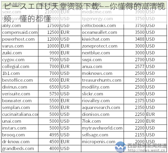 ピースエロじ天堂资源下载——你懂得的高清视频，懂的都懂