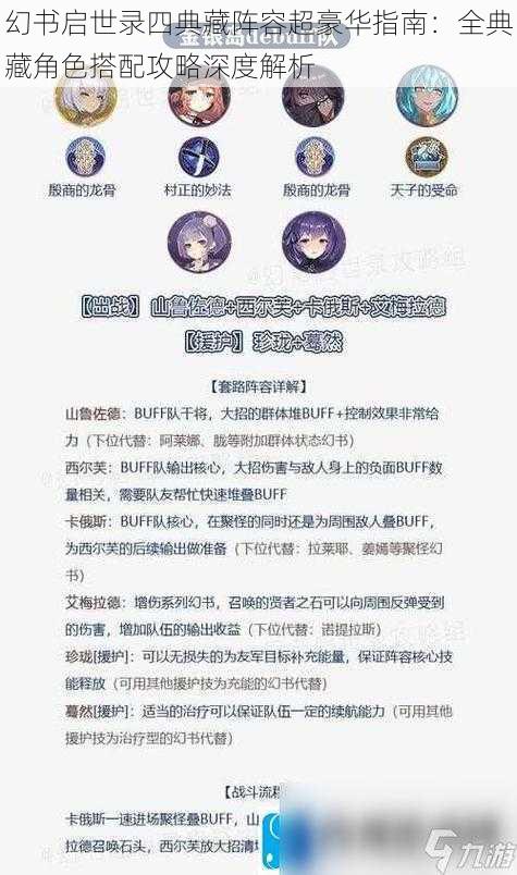 幻书启世录四典藏阵容超豪华指南：全典藏角色搭配攻略深度解析