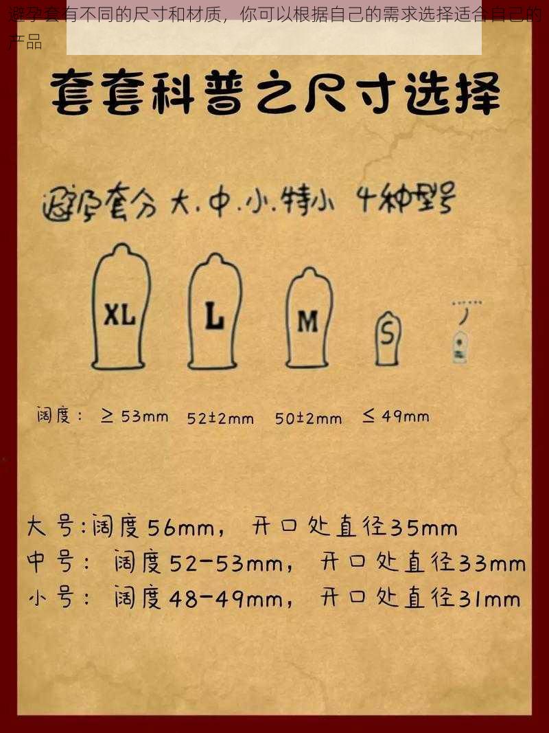 避孕套有不同的尺寸和材质，你可以根据自己的需求选择适合自己的产品