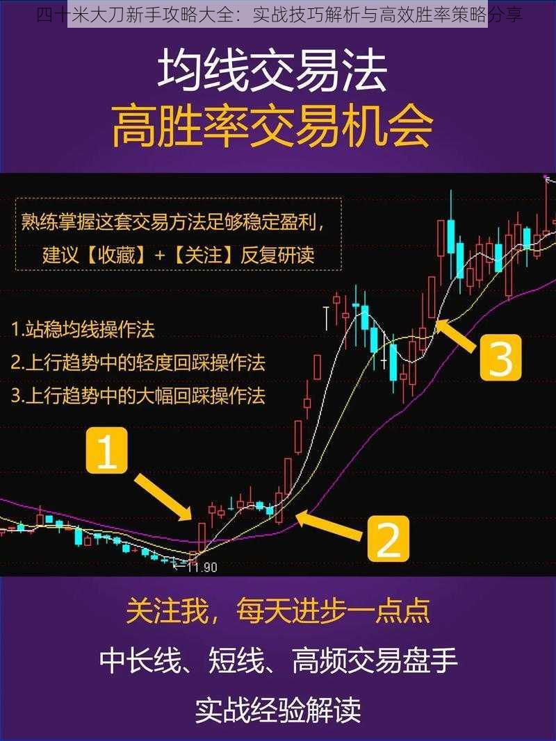 四十米大刀新手攻略大全：实战技巧解析与高效胜率策略分享