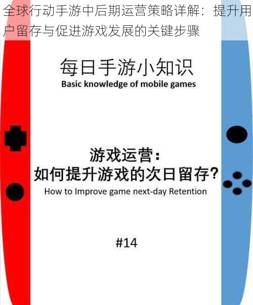 全球行动手游中后期运营策略详解：提升用户留存与促进游戏发展的关键步骤