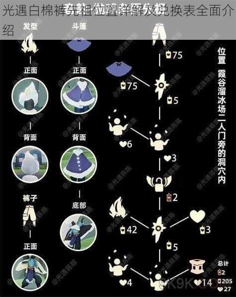 光遇白棉裤先祖位置详解及兑换表全面介绍