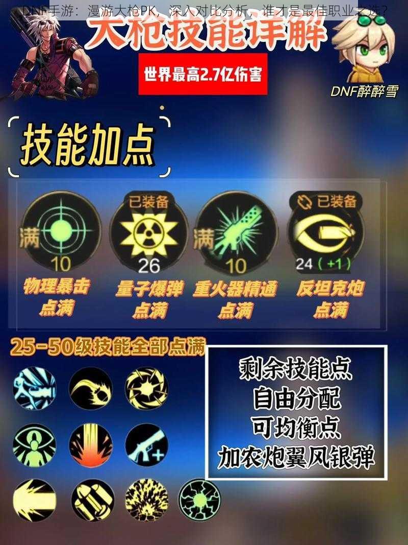 DNF手游：漫游大枪PK，深入对比分析，谁才是最佳职业之选？