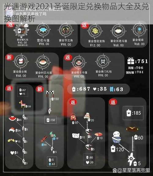 光遇游戏2021圣诞限定兑换物品大全及兑换图解析