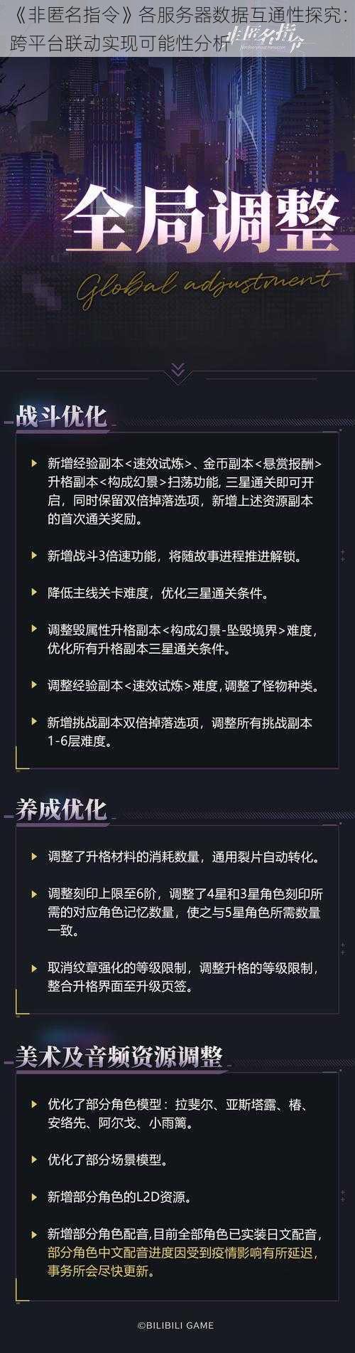 《非匿名指令》各服务器数据互通性探究：跨平台联动实现可能性分析