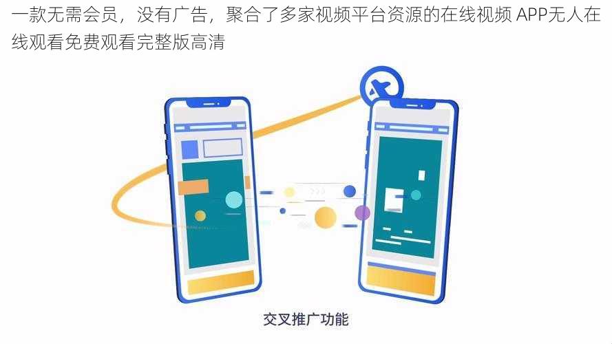 一款无需会员，没有广告，聚合了多家视频平台资源的在线视频 APP无人在线观看免费观看完整版高清