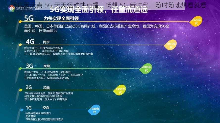 5G 天天奭 5G 天天运动快点播，畅想 5G 新时代，随时随地想看就看