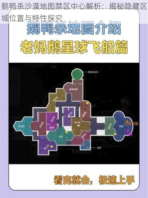 鹅鸭杀沙漠地图禁区中心解析：揭秘隐藏区域位置与特性探究