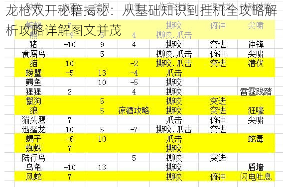 龙枪双开秘籍揭秘：从基础知识到挂机全攻略解析攻略详解图文并茂