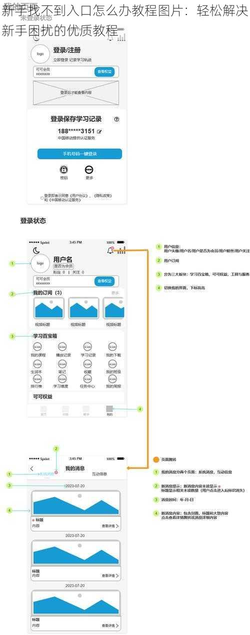 新手找不到入口怎么办教程图片：轻松解决新手困扰的优质教程