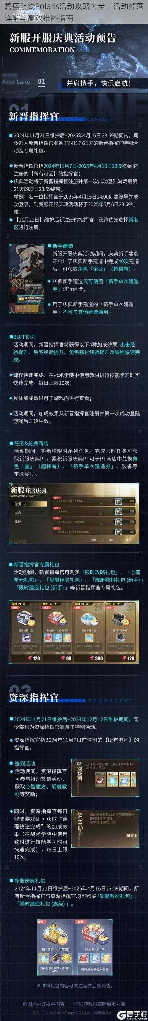 碧蓝航线Polaris活动攻略大全：活动掉落详解与高效推图指南