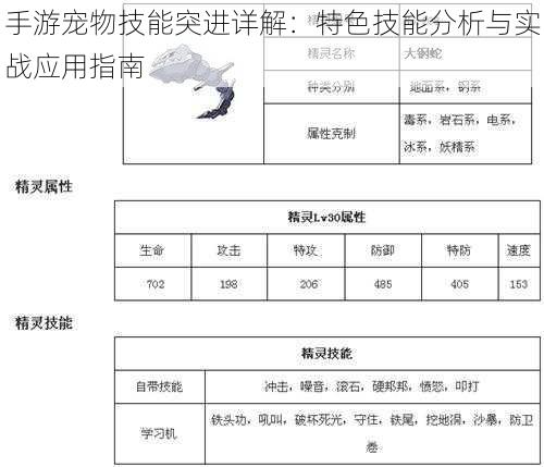 手游宠物技能突进详解：特色技能分析与实战应用指南