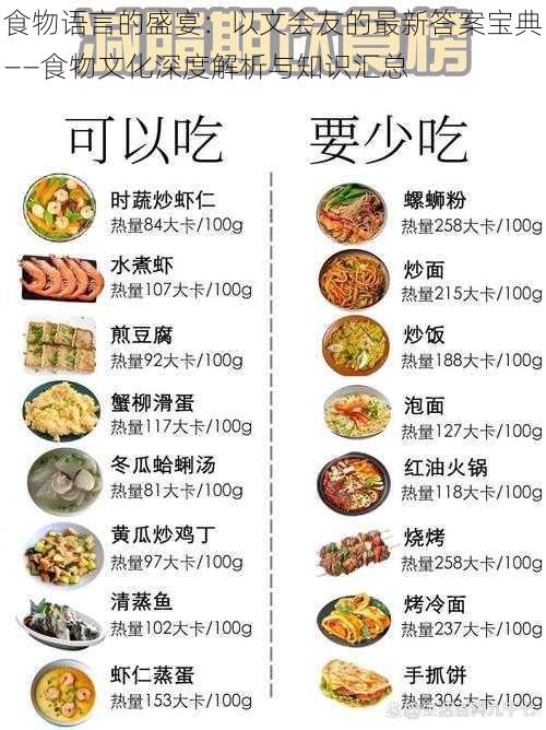 食物语言的盛宴：以文会友的最新答案宝典——食物文化深度解析与知识汇总