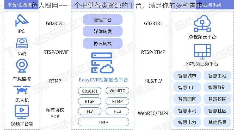 色人阁网——一个提供各类资源的平台，满足你的多种需求