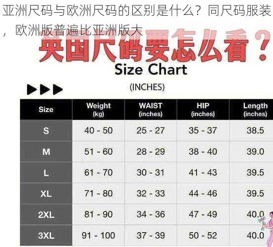 亚洲尺码与欧洲尺码的区别是什么？同尺码服装，欧洲版普遍比亚洲版大