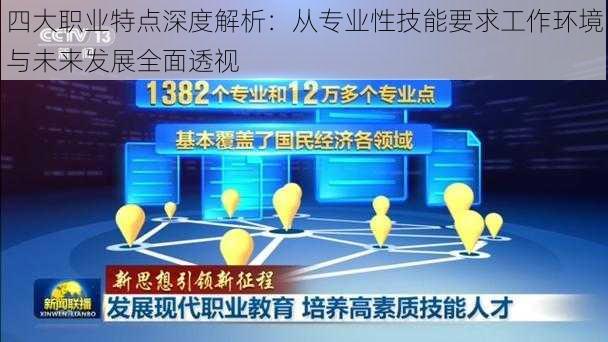 四大职业特点深度解析：从专业性技能要求工作环境与未来发展全面透视