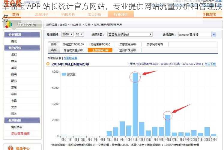 幸福宝 APP 站长统计官方网站，专业提供网站流量分析和管理服务