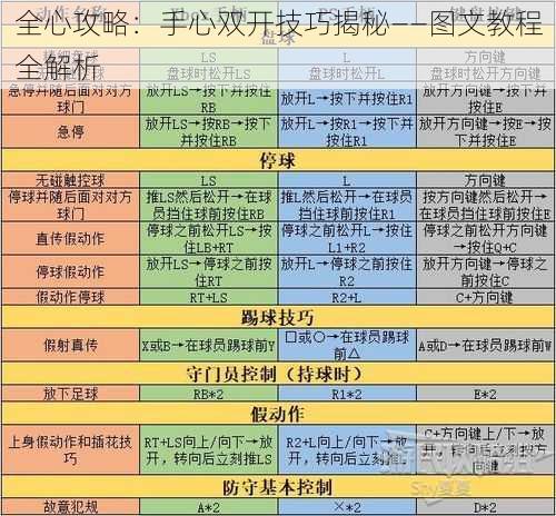 全心攻略：手心双开技巧揭秘——图文教程全解析