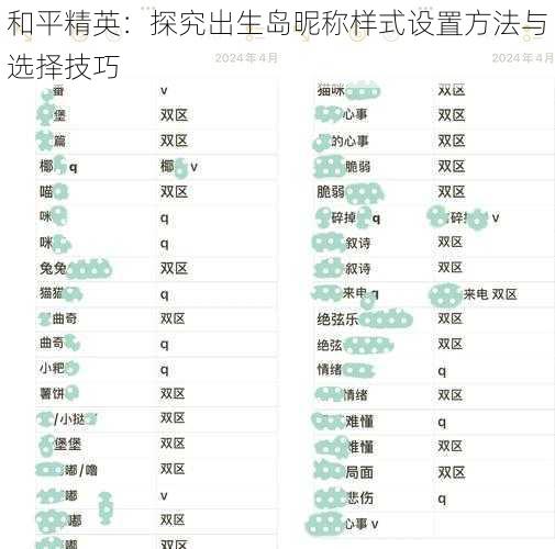 和平精英：探究出生岛昵称样式设置方法与选择技巧