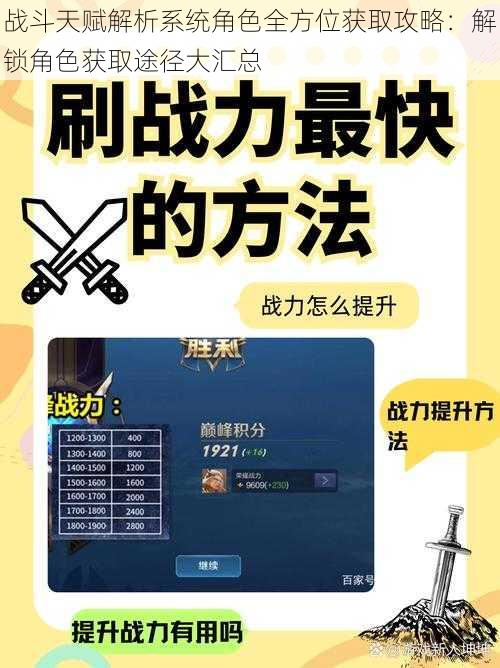 战斗天赋解析系统角色全方位获取攻略：解锁角色获取途径大汇总