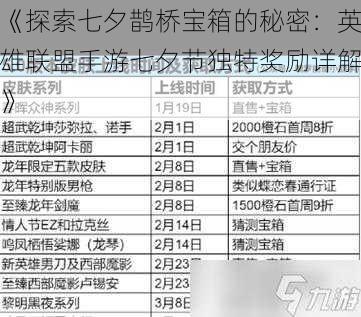 《探索七夕鹊桥宝箱的秘密：英雄联盟手游七夕节独特奖励详解》