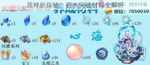 原神新探秘：若水突破材料全解析