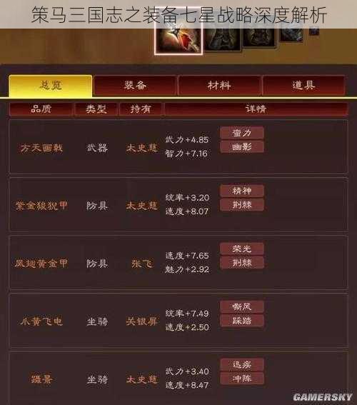 策马三国志之装备七星战略深度解析