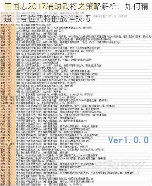 三国志2017辅助武将之策略解析：如何精通二号位武将的战斗技巧