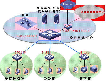 淘金镇全面安装与精准配置方案说明