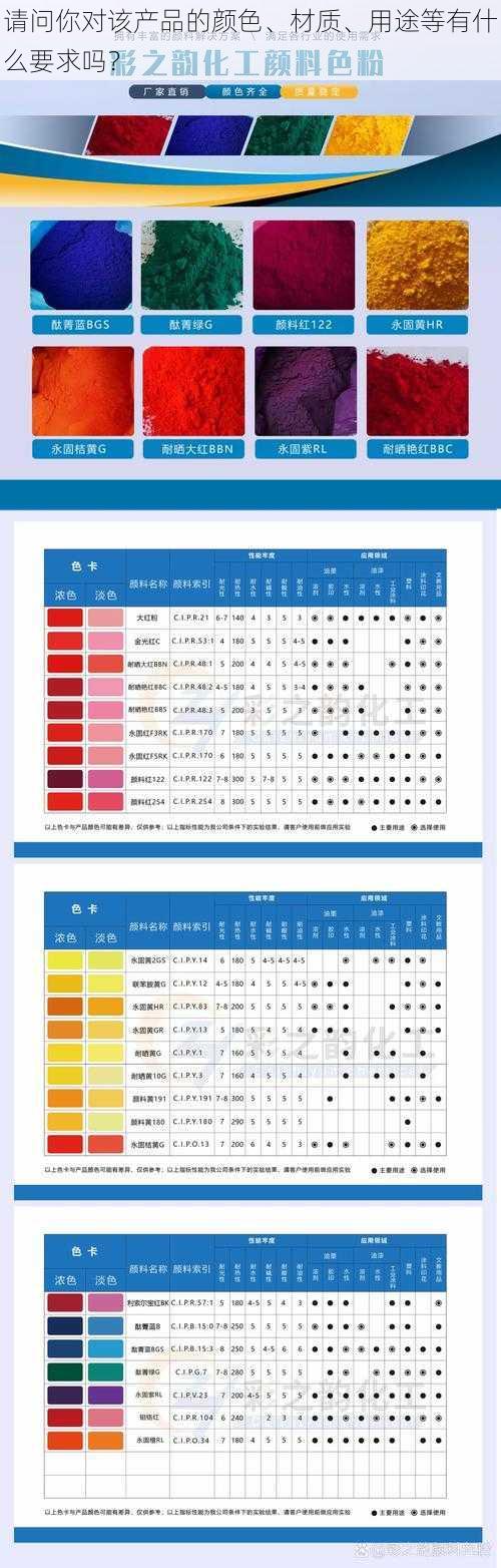 请问你对该产品的颜色、材质、用途等有什么要求吗？