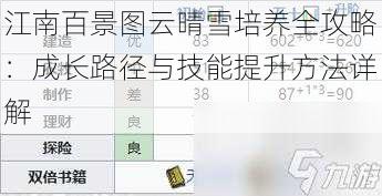 江南百景图云晴雪培养全攻略：成长路径与技能提升方法详解