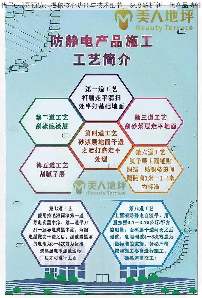 代号C截图预览：揭秘核心功能与技术细节，深度解析新一代产品特性