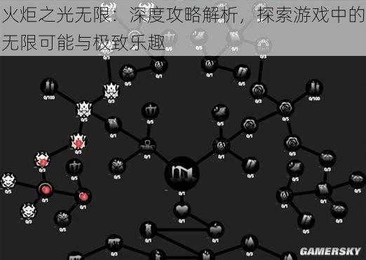 火炬之光无限：深度攻略解析，探索游戏中的无限可能与极致乐趣