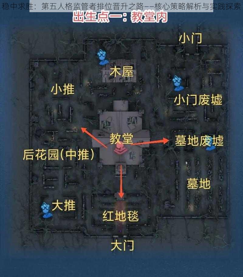 稳中求胜：第五人格监管者排位晋升之路——核心策略解析与实践探索