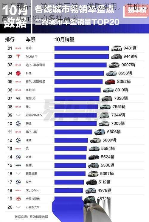 国产精品一线二线三线，优质实用，性价比高，满足你的多样需求