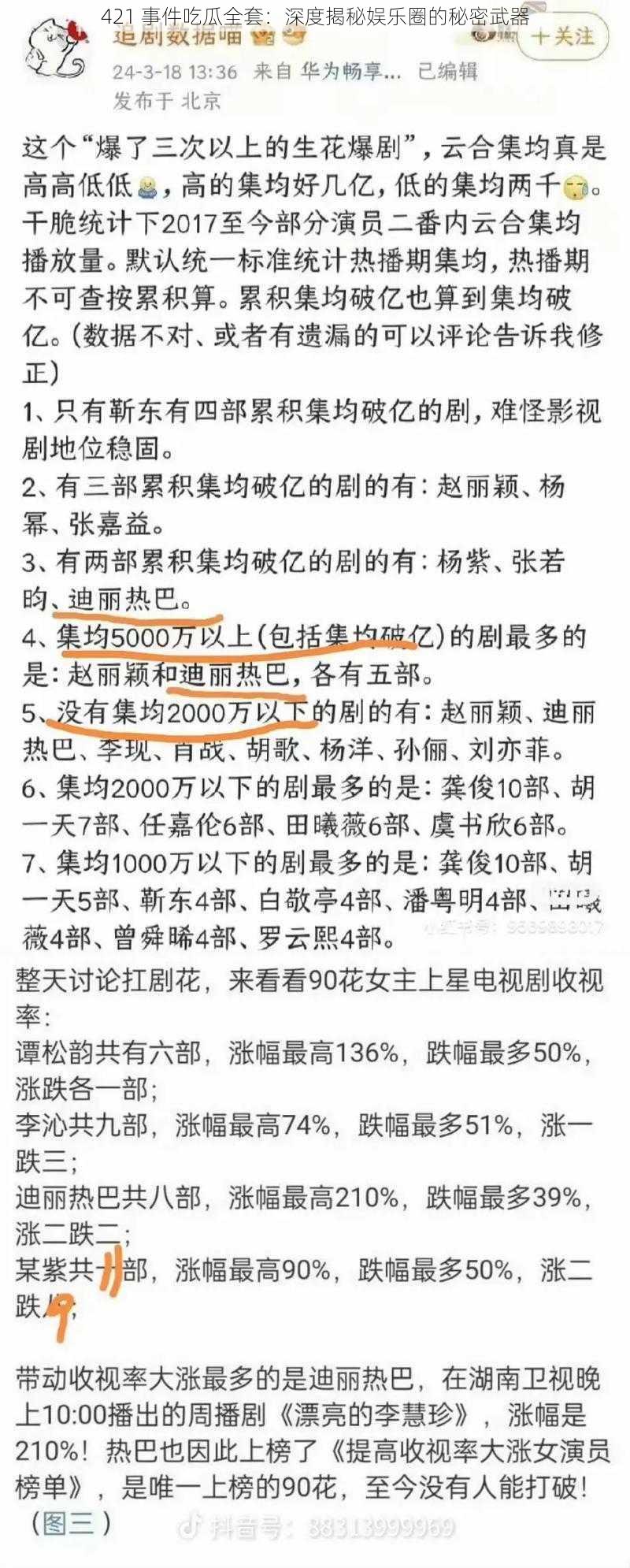 421 事件吃瓜全套：深度揭秘娱乐圈的秘密武器