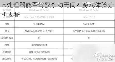 i5处理器能否驾驭永劫无间？游戏体验分析揭秘