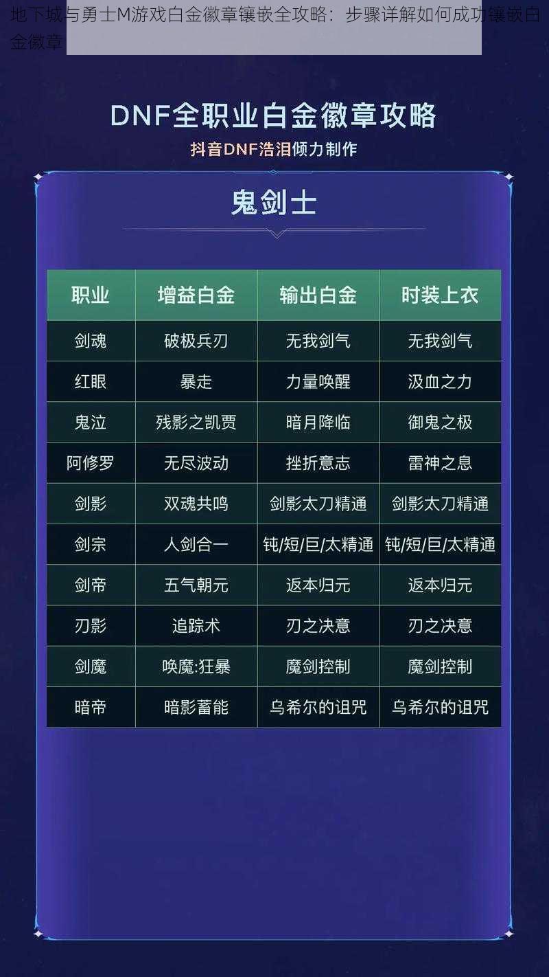 地下城与勇士M游戏白金徽章镶嵌全攻略：步骤详解如何成功镶嵌白金徽章