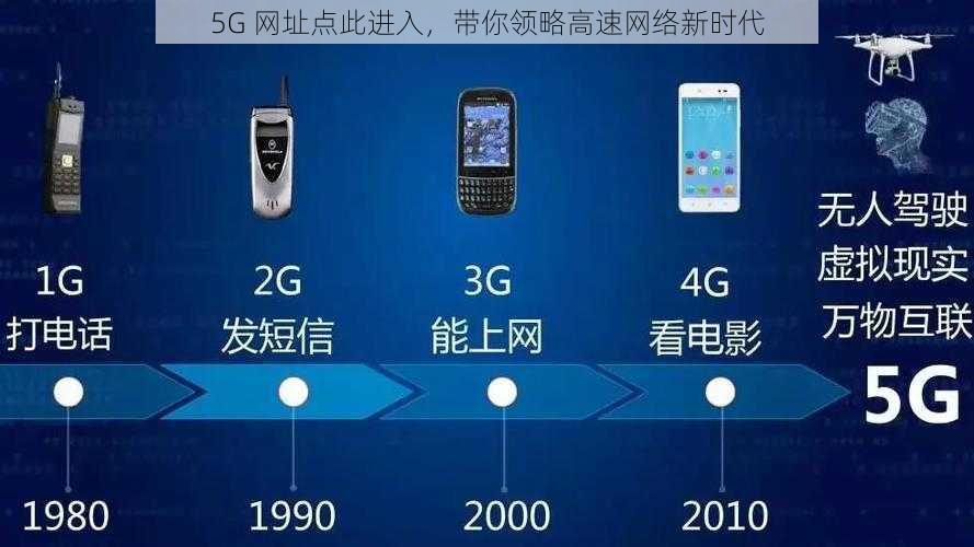 5G 网址点此进入，带你领略高速网络新时代