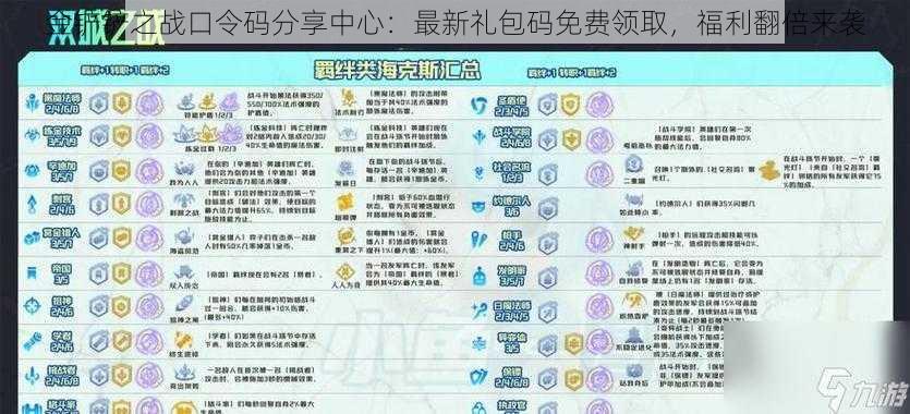 金铲铲之战口令码分享中心：最新礼包码免费领取，福利翻倍来袭