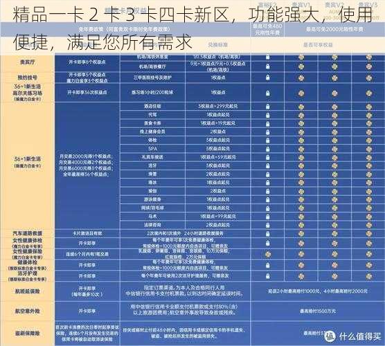 精品一卡 2 卡 3 卡四卡新区，功能强大，使用便捷，满足您所有需求