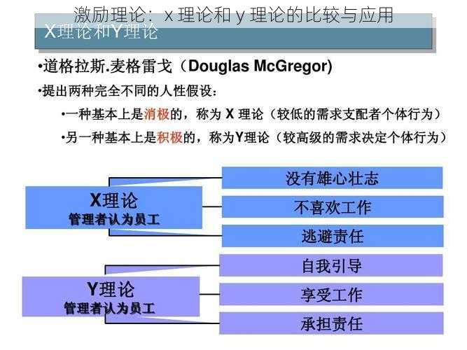 激励理论：x 理论和 y 理论的比较与应用