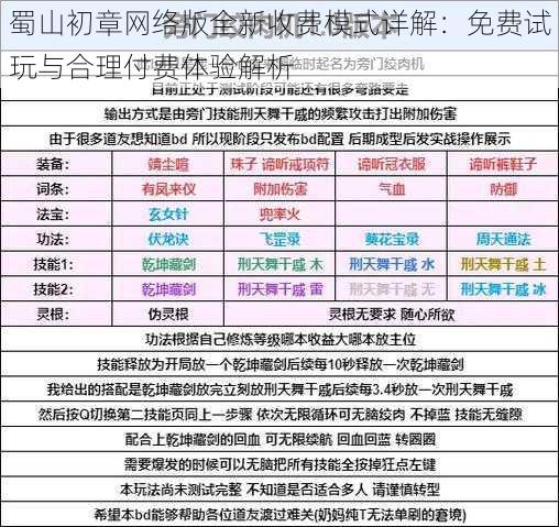 蜀山初章网络版全新收费模式详解：免费试玩与合理付费体验解析