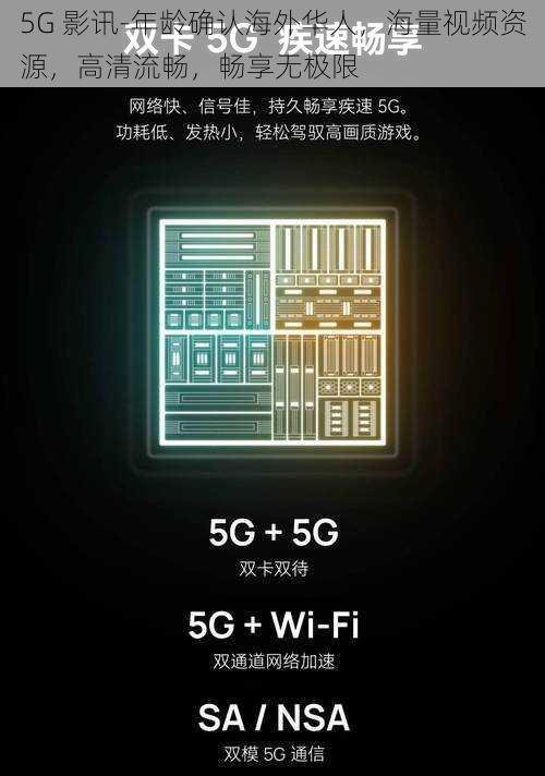 5G 影讯-年龄确认海外华人，海量视频资源，高清流畅，畅享无极限