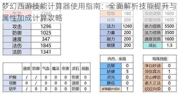 梦幻西游技能计算器使用指南：全面解析技能提升与属性加成计算攻略